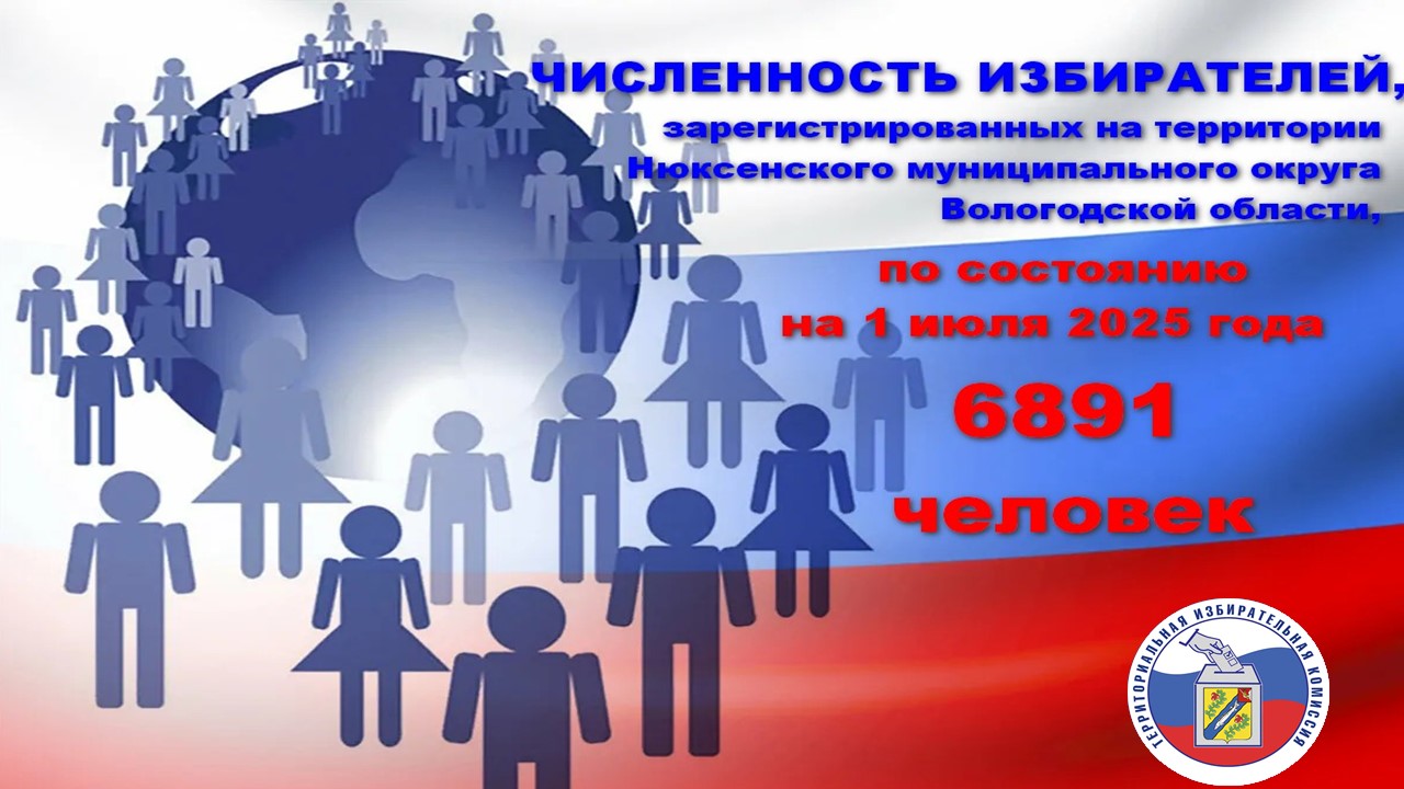 Информация о деятельности территориальной избирательной комиссии Нюксенского муниципального округа.
