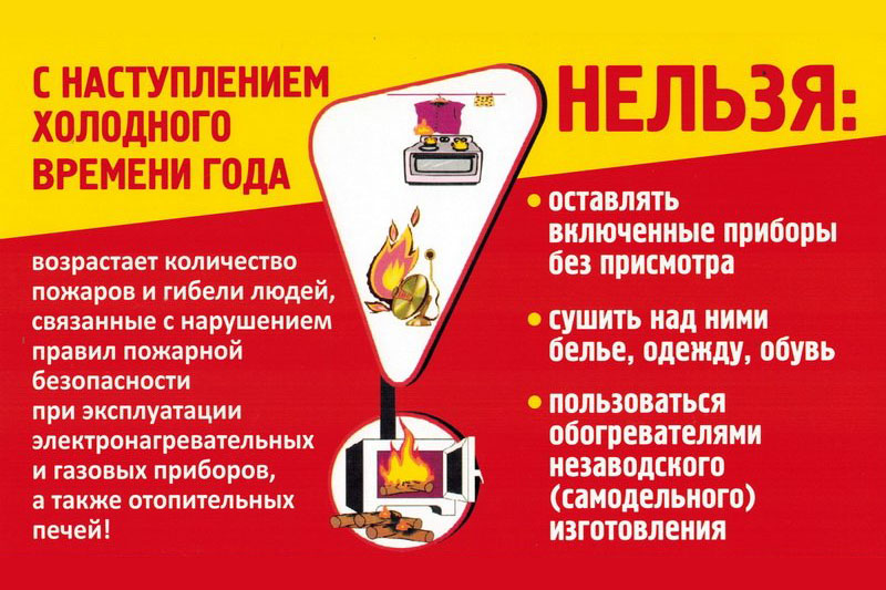 Меры пожарной безопасности при пользовании печным отоплением, а также газовым и электрооборудованием.