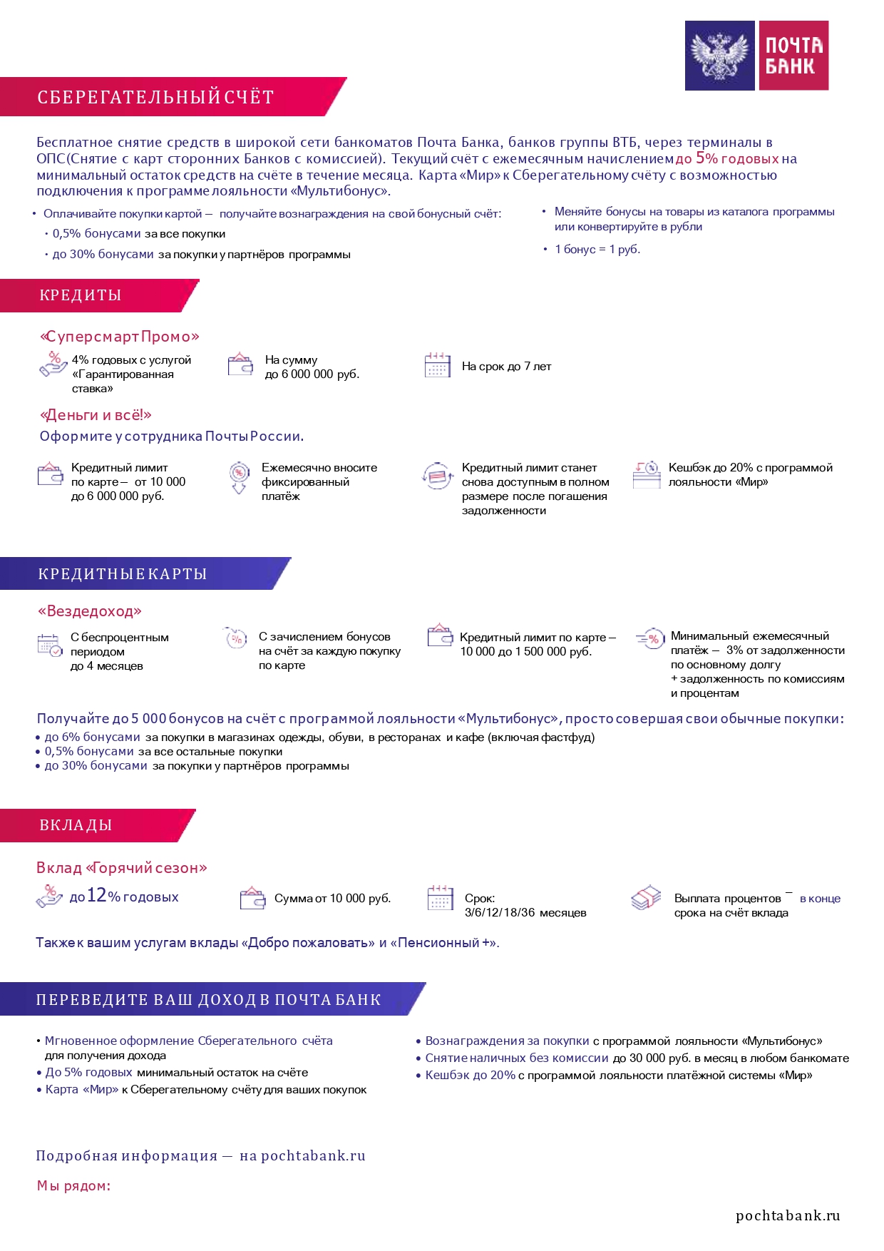 Повышение информированности и финансовой грамотности населения.