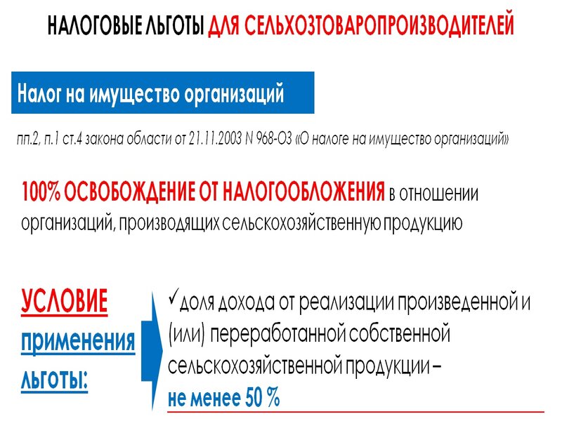 Продолжаем рассказывать о налоговых преференциях..