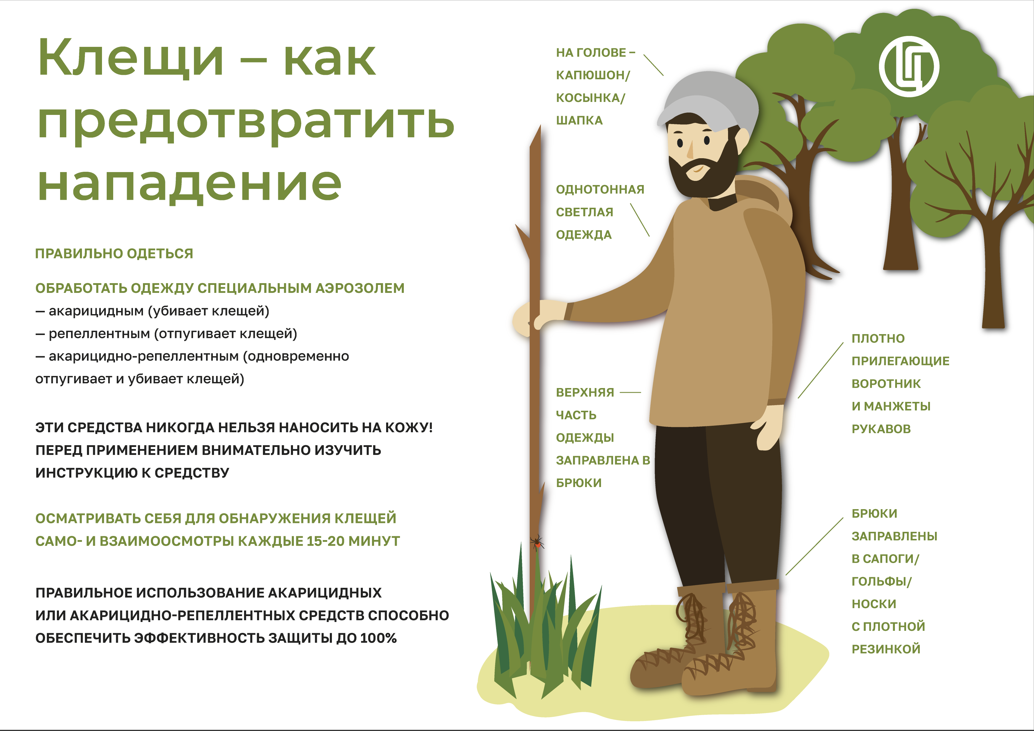 Мониторинг за клещевыми инфекциями.