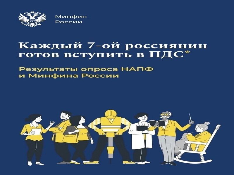 Минфин России привел результаты исследования о вступлении граждан в Программу долгосрочных сбережений..