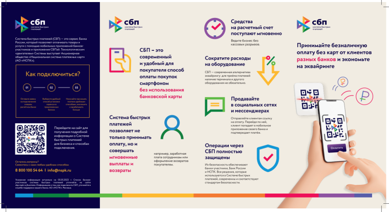 Перечень финансовых услуг, оказываемых отделениями почтовой связи. Перечень финансовых услуг, оказываемых отделениями почтовой связи.
