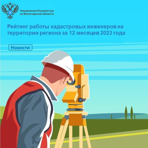 Вологодским Росреестром подготовлен квартальный рейтинг работы кадастровых инженеров за 12 месяцев 2023 года. Вологодским Росреестром подготовлен квартальный рейтинг работы кадастровых инженеров за 12 месяцев 2023 года.