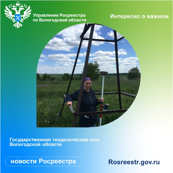 Государственная геодезическая сеть в Вологодской области. Государственная геодезическая сеть в Вологодской области.