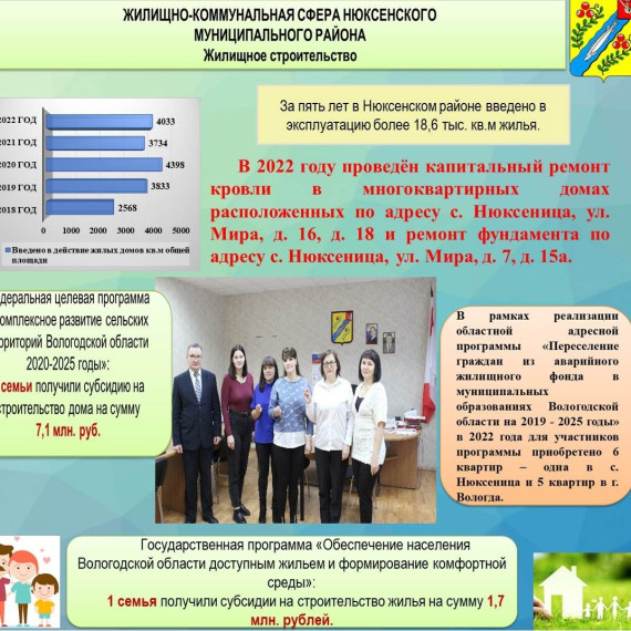 ИТОГИ 2022 года.. ИТОГИ 2022 года..