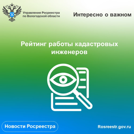 Управление Росреестра по Вологодской области подготовило рейтинг работы кадастровых инженеров. Управление Росреестра по Вологодской области подготовило рейтинг работы кадастровых инженеров.