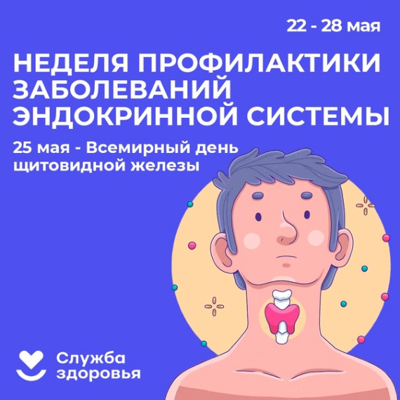 Профилактика эндокринной системы. Профилактика эндокринной системы.