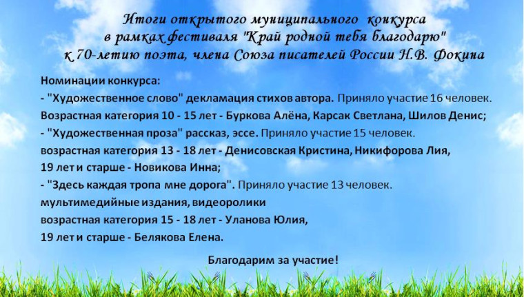 Итоги конкурса в рамках фестиваля "Край родной тебя благодарю". Итоги конкурса в рамках фестиваля "Край родной тебя благодарю".